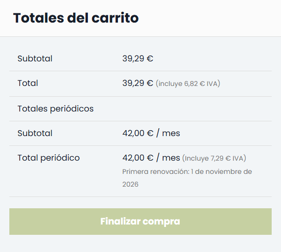 Muestra el carrito de compra de la web de Zima